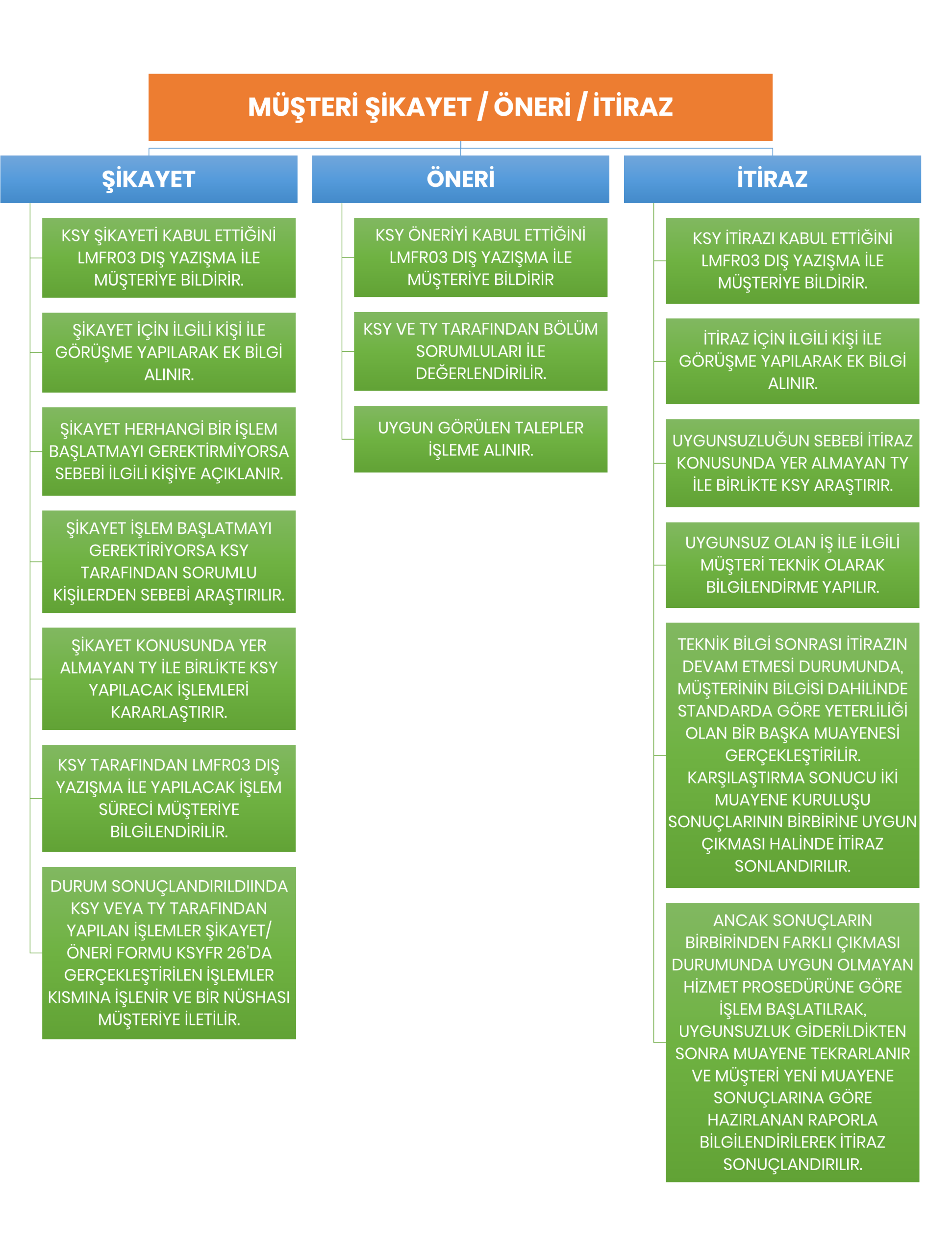 Resim2 https://artibilgisayar.net/dngtest/wp-content/uploads/2026/03/Resim2-scaled.png